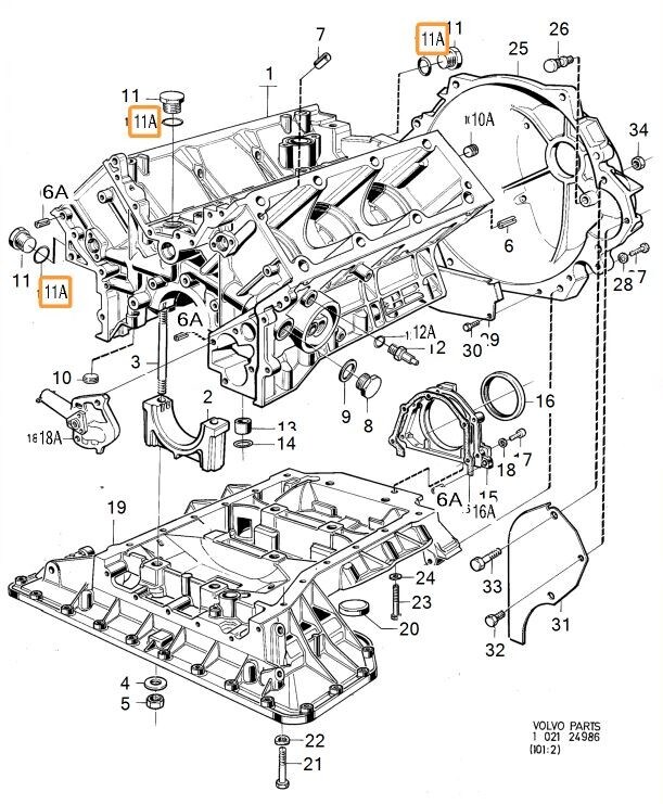 Volvo Original Packning
