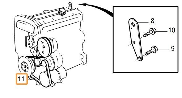 Volvo Original Hjälpaggregatsrem