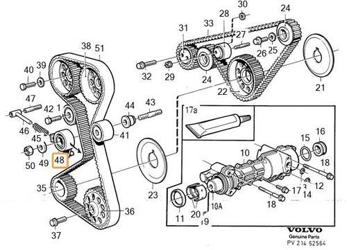 Volvo Original Spännrulle