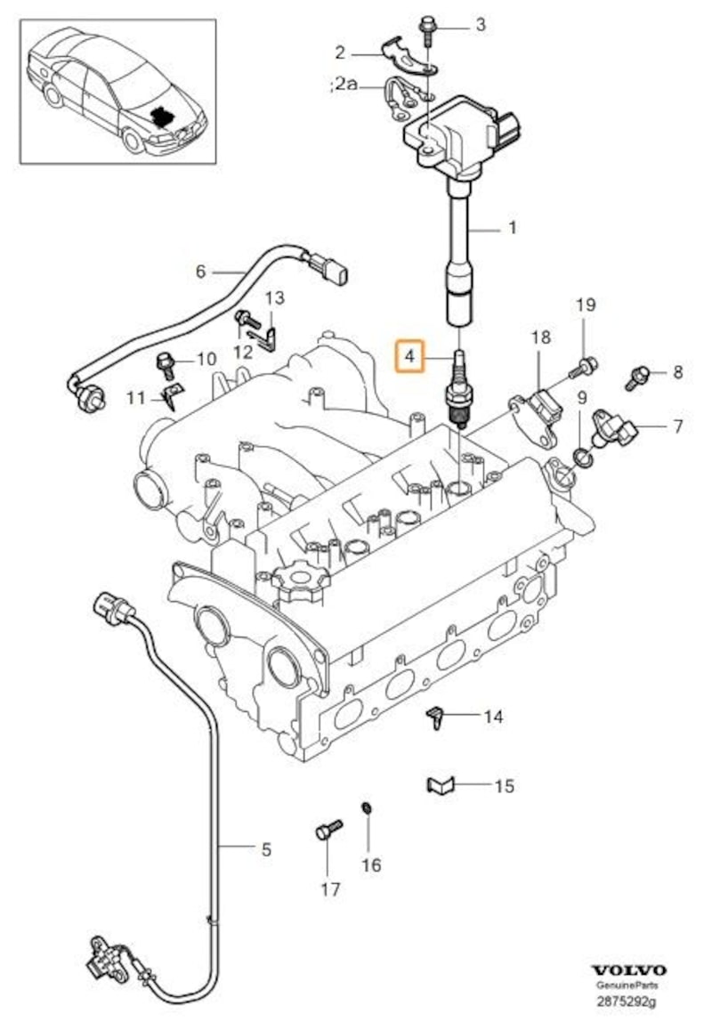 Volvo Original Tändstiftsats
