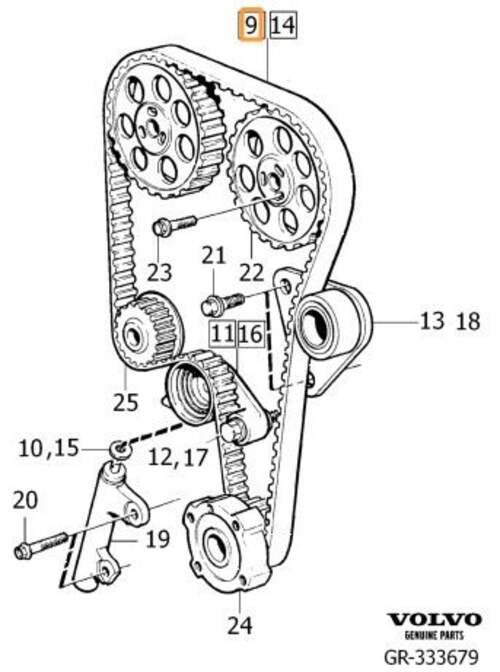 Volvo Original Kamrem