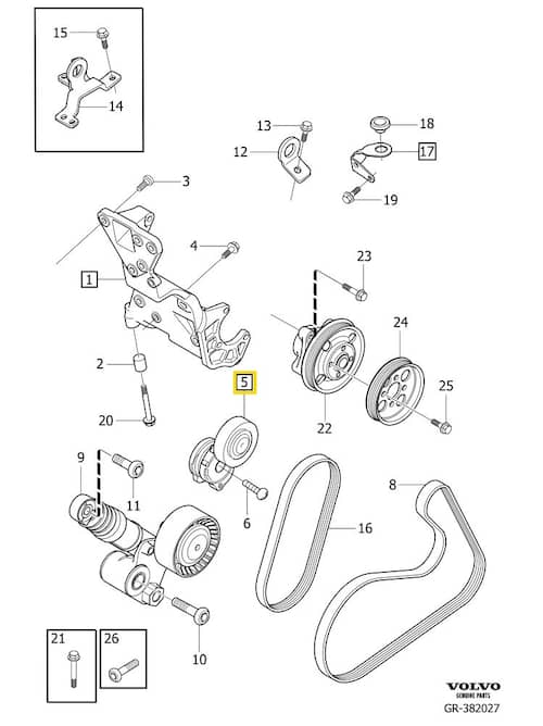 Volvo Original Hjälpaggregatsremsats