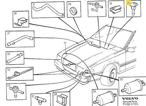 Volvo Original Spolarmunstycke