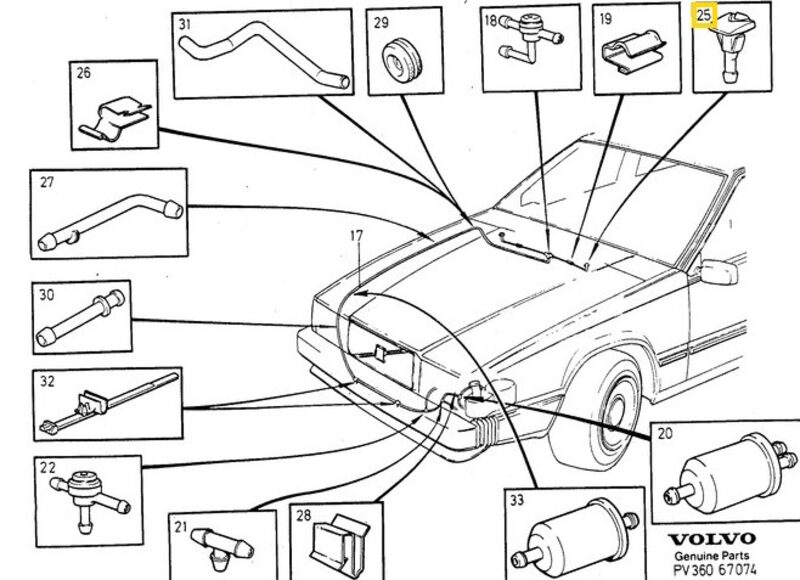 Volvo Original Spolarmunstycke