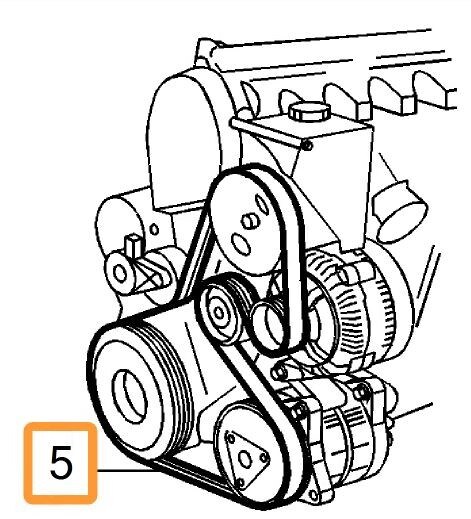 Volvo Original Hjälpaggregatsrem
