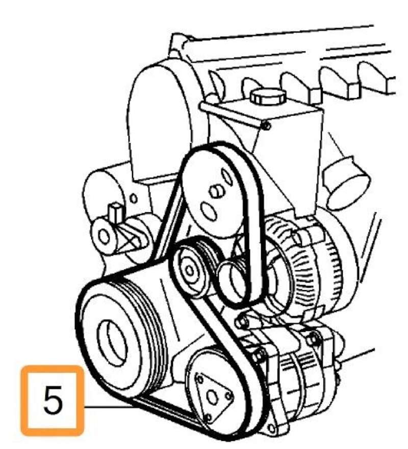 Volvo Original Hjälpaggregatsrem