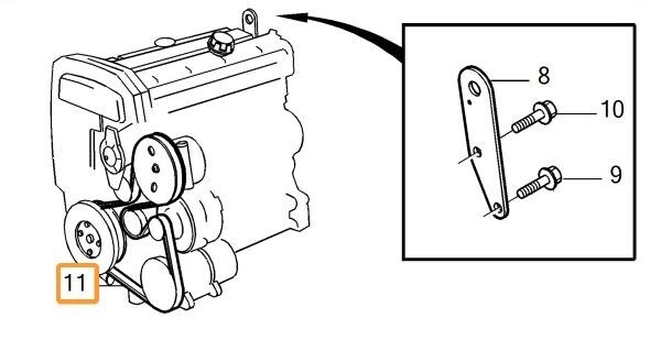 Volvo Original Hjälpaggregatsrem